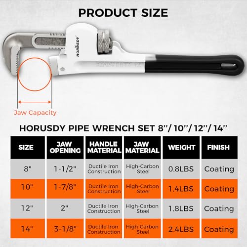Image of HORUSDY 4 Pack Adjustable Pipe Wrench Set, 8 inch, 10 inch, 12 inch, 14 inch Heavy-Duty Plumbing Wrench with Anti-Slip Jaws