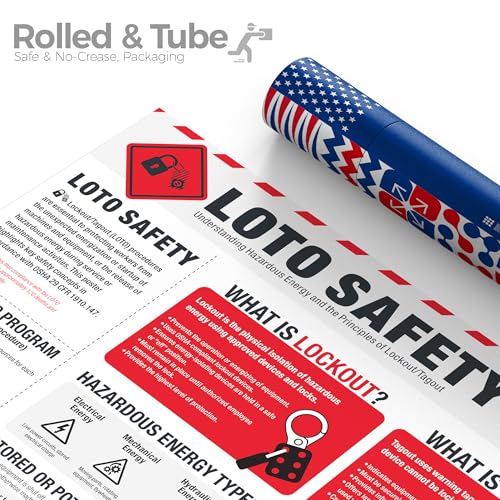 Image of LOTO Safety Guide Poster - Lockout Tagout OSHA Hazardous Energy Control Chart for Workplace Safety, LOTO Training, Maintenance & Industrial Compliance
