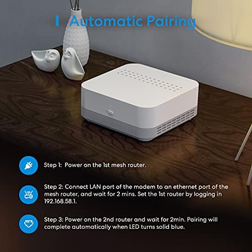 WiFi Mesh System, Dual Band Mesh Router Kit with 4 Gigabit Ports, 867Mbps 5GHz + 300Mbps 2.4GHz, MU-MIMO, Auto PairingWLAN coverage 300 m²