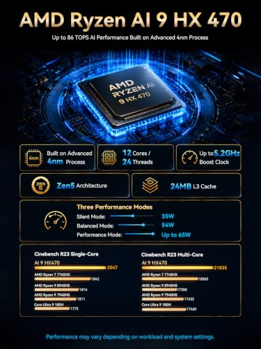 Image of GMKtec X1 Pro Mini PC AMD Ryzen AI 9 HX 470 | 64GB 6400MT /s LPDDR5X 2TB PCIe 4.0 SSD Dual i226V 2.5G RJ45 WiFi 7 BT5.4, OCuLink USB4.0, HDMI 2.1 DP2.1 8K Mini Computers