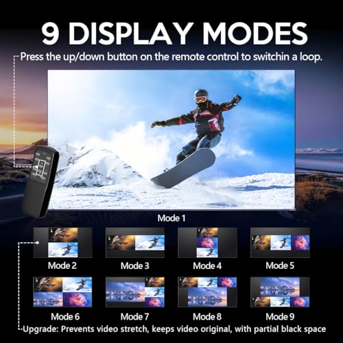 Image of HDMI Multiviewer Switch 4x1 Quad Multi-Viewer 4 in 1 Out Seamless Switching with Remote Control Support 1080P /4K and 5 Display Modes for Security Camera, Gaming Consoles