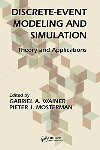 Discrete Event Modeling And Simulation Theory And Applications Computational Analysis Synthesis And Design Of Dynamic Systems Book 12 English Edition Ebook Wainer Gabriel A Mosterman Pieter J Amazon De Kindle Shop