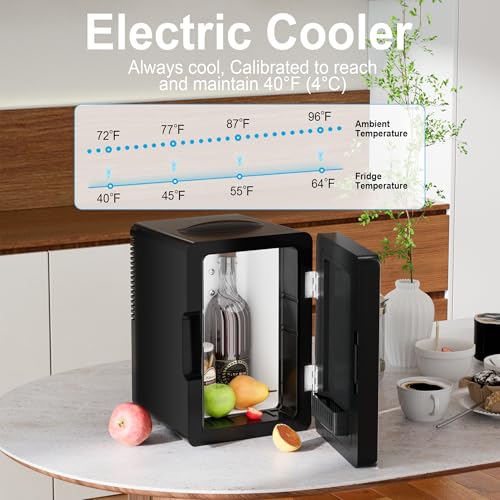 Goodmans Mini Fridge 6L の商品画像 3