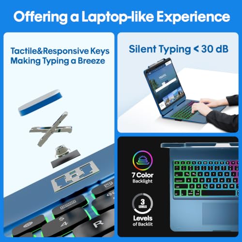 Image of BABG Keyboard Case for iPad Air 13 inch(M3 /M2)&iPad Pro 13(M5 /M4),iPad Pro 12.9(6th /5th /4th /3rd Gen) Case with Keyboard,360 Rotatable,Toupad,Backlits,Pencil Charging-Blue