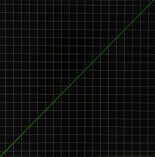 Price comparison product image Waves of Ok Ep [12" VINYL]