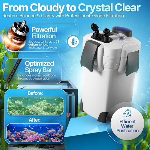 Flexzion FLT_OTS_265GPH Aquarium Canister Filter For Up To 75 Gallon Fish Tank thumb #2
