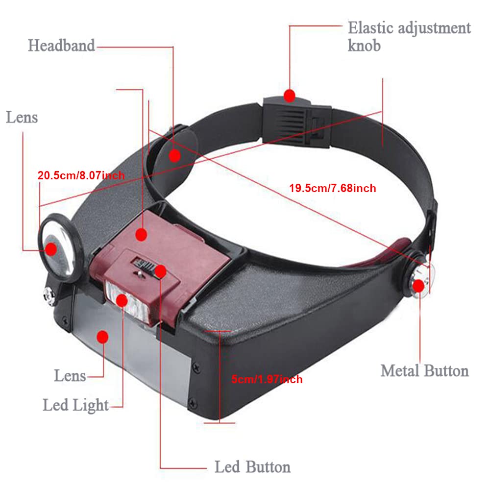 Lente D'Ingrandimento 10X 30X Con Luce LED - 110mm Per Lettura - Foto 3