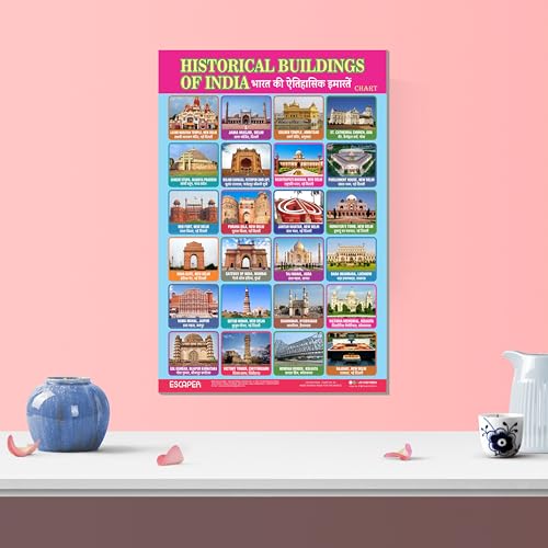 Image of ESCAPER Historical Buildings of India Educational Charts for Kids Learning (11.5 x 17.5 inches), Study Material, Learning Books, Posters