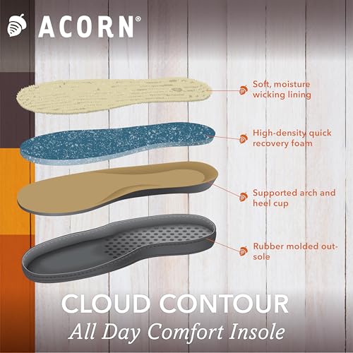 Acorn Women's Chinchilla Collar3