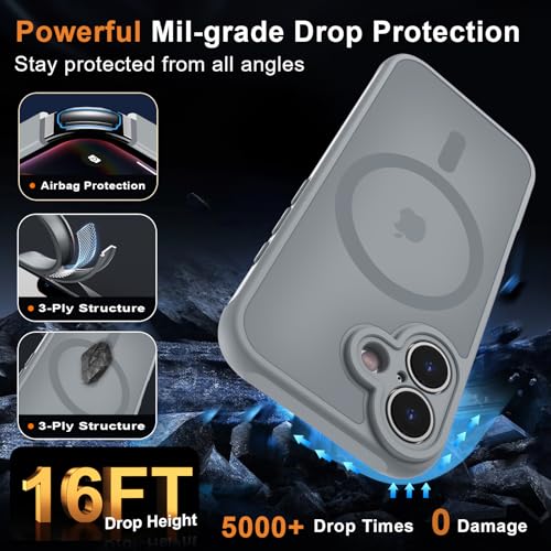 Image of MOCCA Magnetic Shockproof for iPhone 17 Case,Titanium Gray
