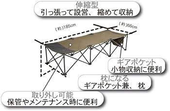さ*も様 未使用■ホールアース■2台セット ダディー コット ベンチ グリーン さ*も様 未使用□ホールアース□2台セット ダディー コット ベンチ