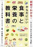 栄養本 教科書 51x71G9dPPL._AC_SY200_QL15_.jpg