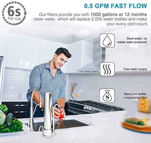 ESOW Countertop Water Filter, 304 Stainless-Steel Drinking Water Purifier, High Water Flow Tap Water Filter, Filtered Water Dispenser for Home, Kitchen Tap & Bathroom Sink, Fits Standard Faucets