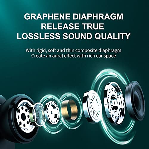 ELEWealth-Bluetooth-Headphones-51Wireless-Earbuds-for-WorkoutHomeOffice-Type-C-ChargingIPX7-Waterproof-HD-Stereo-Noise-Cancelling-Wireless-Earphones-in-Ear-with-MicTouch-ControlBlack