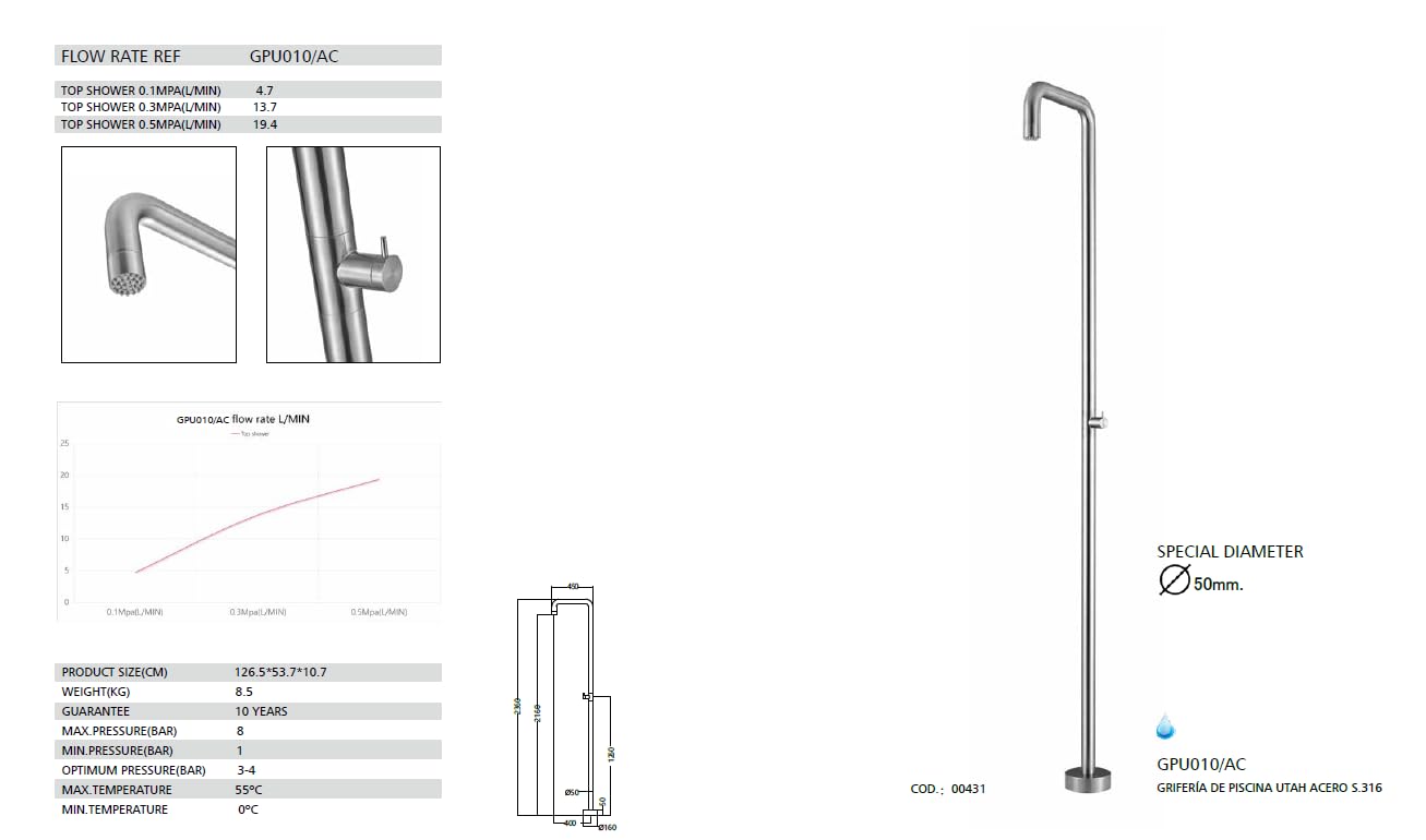Mice - Columna de Ducha Exterior para Jardín y Piscina, Monofluido, Agua Fría, Control con Giro 90° - Griferia para Exterior de Acero INOX. S316 / Acero Cepillado