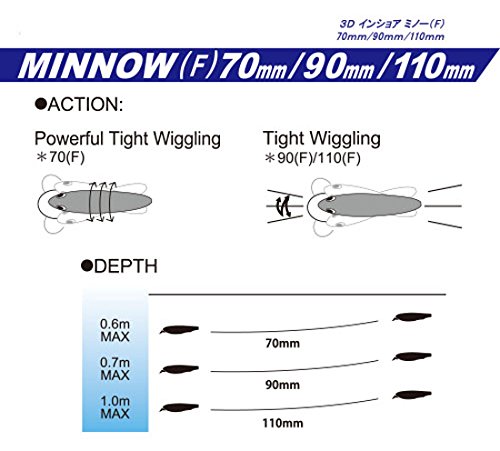 Yo-Zuri 3D Inshore Minnow (F) 110Mm 4-3/8" Sardine Floating Lure #TOP3