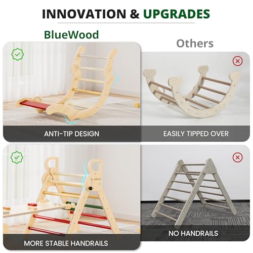 BlueWood Pikler Triangle Set, Toddler Wooden Climbing Toys Indoor 7in1 Foldable Climber for Kids, Montessori Philosophy Play Jungle Gym with Arch, Ramp, Ladder (Warm Winter Christmas) — view 5