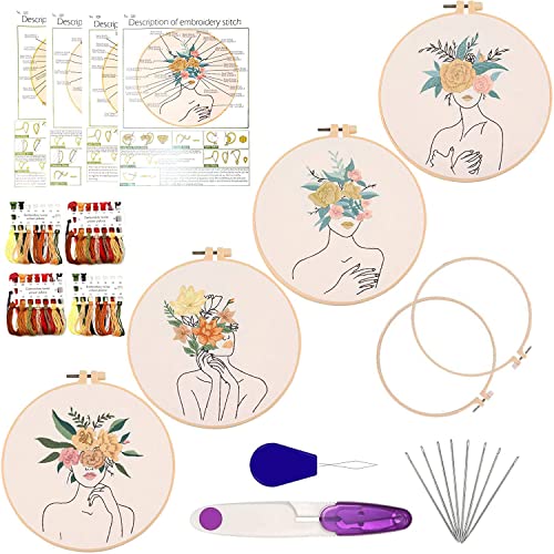 Le kit de démarrage en broderie pour artiste