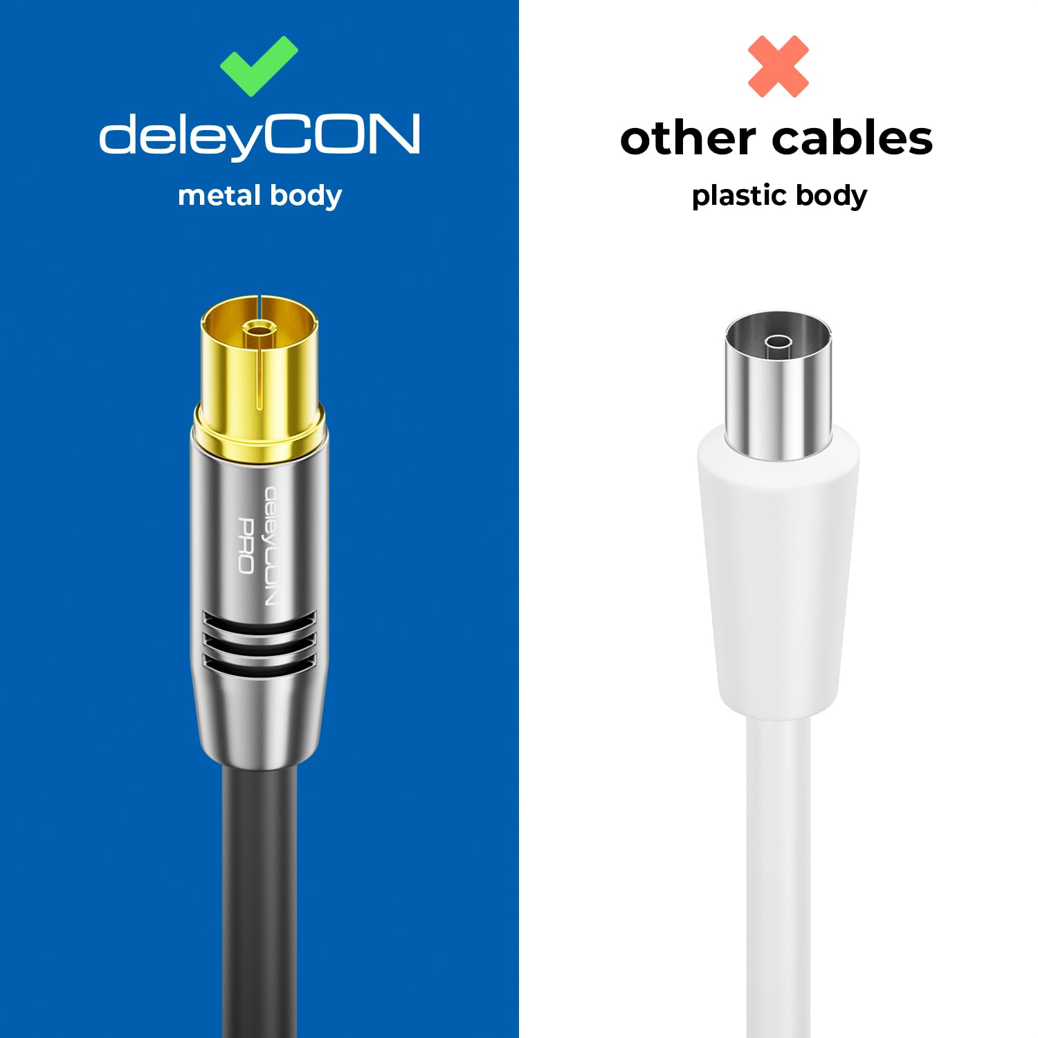 deleyCON 3,0m 4K TV Antenna Coassiale TV HDTV FULL HD - IEC Connettore a IEC Presa - Connettori Metallo - Analogico Digitale - Nero