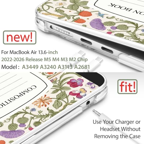 View 3