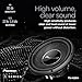 PIONEER A-Series TS-A25S4 10” Subwoofer – 1300W Max, Sealed or Ported Enclosure Compatible, Strong Bass