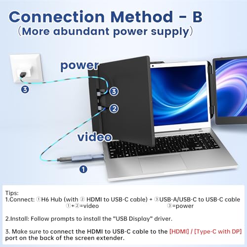 Image of domyfan 2-in-1 Hub Video Transmission Adapter Suitable for Laptops Without Full-Featured Type-C Ports, Monitor Adapter Work for Windows, MacOS M1 M2 M3 M4