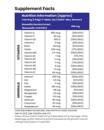 Image of GLIMLACH Multivitamins For 60+ Age, 50 Multivitamin Tablets, with Zinc, Vitamin C, Vitamin D3, Multiminerals and Enhances Energy, Stamina & Immunity | Tablet Combination for Adults 60 Plus | Multivitamin and Mineral Blend Tablet Pack