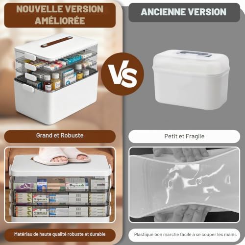 Kezidhp Boite de Rangement pour Médicaments et Pharmacie - 4 couches avec poignée en cuir, portable pour boite medicaments courants, loisirs créatifs, couture et fournitures artisanales – vue 4