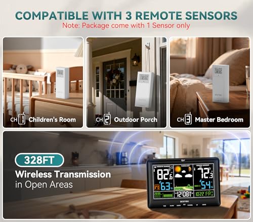 KA003 Weather Station & Extra Remote Sensor image 5