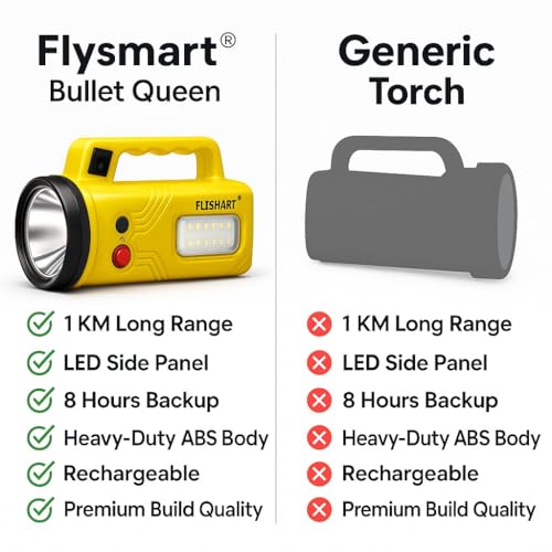 Image of Flysmart Bullet Queen Heavy Duty LED Searchlight Rechargeable, Long Range Focus Beam, Powerful Battery, Waterproof Torch with Side LED for Camping & Emergency