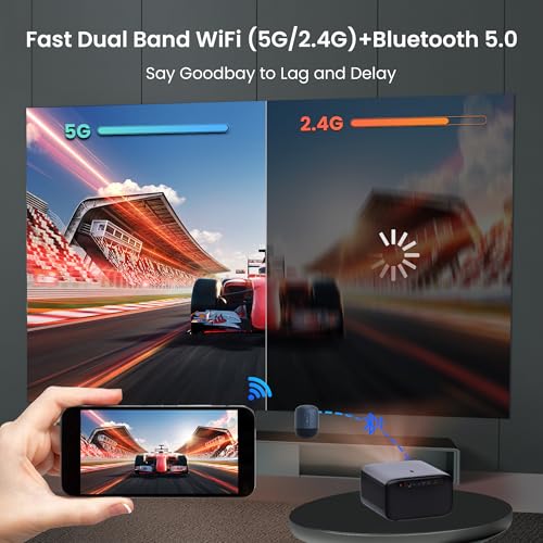 OmniStar 4K Projector with WiFi and Bluetooth, Mini Projector for Iphone 1080P Full HD with Speaker, Auto Focus/1500 ANSI/WIFI6/5G, 200" Display Compatible with iOS/Android/HDMI/USB/TV Stick L80