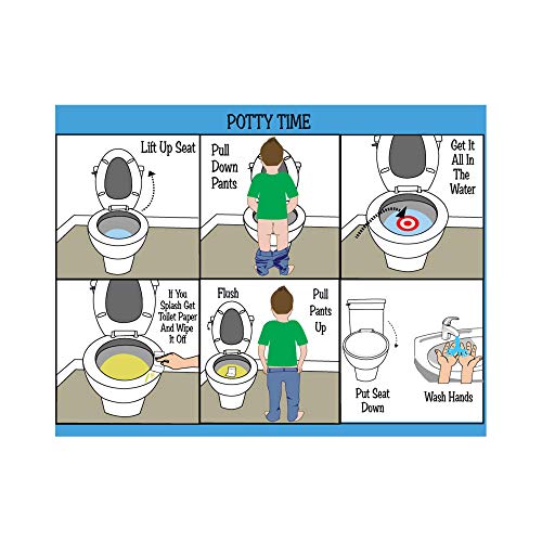All New! ABA/OT Approved Step-by-Step 9X12" Set of 5 Visual Schedules. Potty Training, Bathing, Shower, Teeth Brushing, Hand Washing.for Autism/Special Needs. Independent Living & Personal Hygiene - Image 4