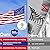PHITRIC Flag Pole, Tangle Free Spinning Stainless Steel Rustproof Flagpole for 3x5 Sports Fan Outdoor Flags for Outside House (Silver, 5FT, Without Bracket)