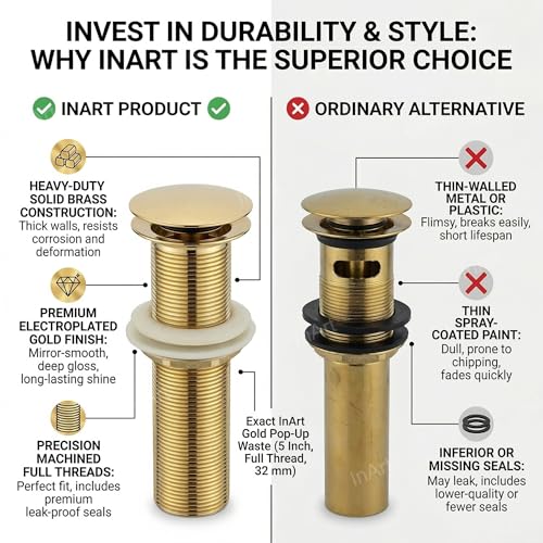 Image of InArt Pop-up Brass Basin Drainer /Waste Coupling /Waste Kit for Bathroom Wash Basin /Vessel Sink 5 Inch Brass Full Threaded Pop Up Waste Coupling 32 MM (Gold)