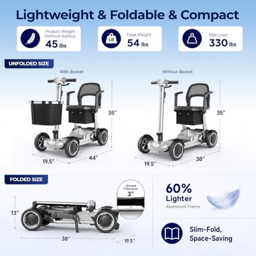 Image of Lightweight Mobility Scooter for Seniors & Adults - Airline&Cruise Approved | 45lb Motorized Scooters with Removable Battery for 12.4-mile Range, Pneumatic Tires, 330lb Capacity, Silver