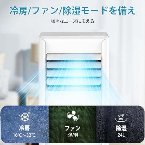 COWSAR スポットクーラー OL-KY26-A011D2 の商品画像 2