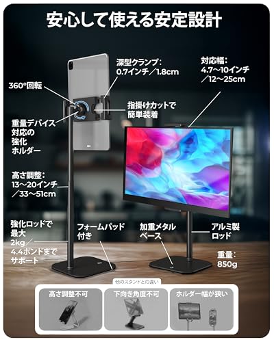 COOPER Cooper TabStand CPR229BLK130 高さ調節可能 デスク用タブレットスタンド 卓上 最大16インチ モバイルモニター ポータブルモニター ホルダー 回転 傾き メタルベース iPadスタンド の商品画像 6