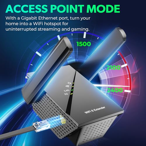 WiFi6 Extender Signal Booster for Large Spaces with Gigabit Ethernet Port