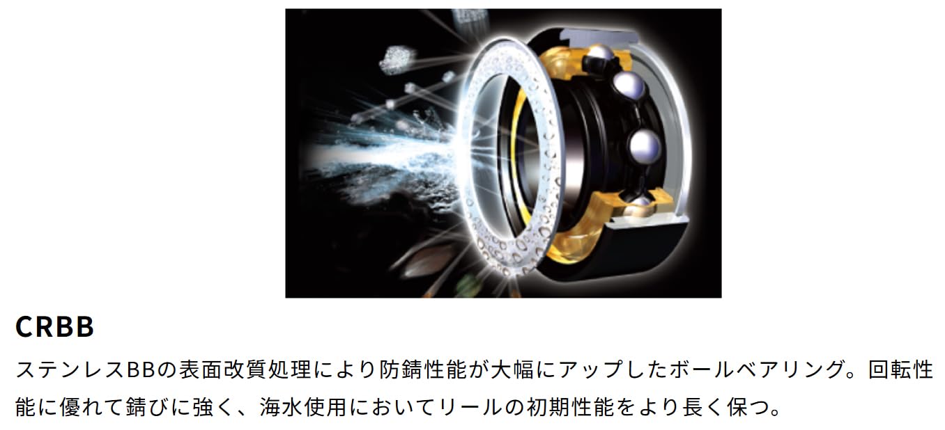 Amazon | SLP WORKS SLPW RCSB CT SV PE 700 スプール G1 | SLP
