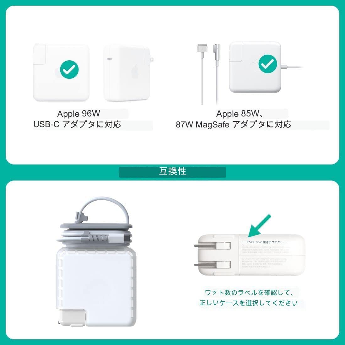 Amazon.co.jp: EVOLVE MacBook Pro&Air 充電器保護カバー（オリジナル 