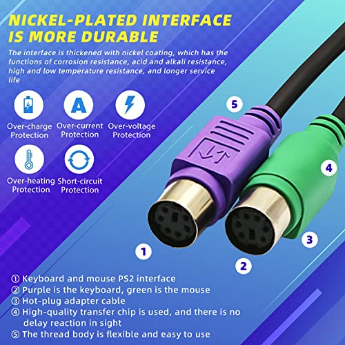 Cenrykay 2Pack Ps2 To Usb Adapter Cable Ps/2 Female To Usb Male Converter Connector Adapter For Pc Keyboard #TOP1