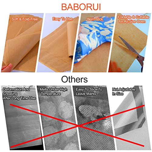 Baborui 100Pcs Polymer Clay Baking Paper, Reusable Greaseproof Paper Polymer Clay Tools, Non-Stick Clay Oven Bake Liner Mat For Polymer Clay Cutters Diy Polymer Clay Craft #TOP3