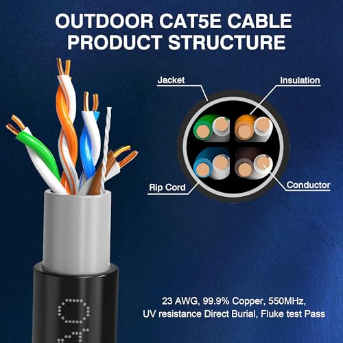 Cable Ethernet Cat 5e Exterior Enterrado 1000ft UTP miniatura 2