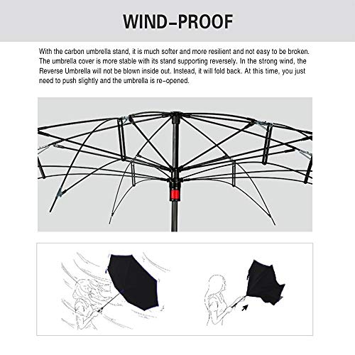 Image of SIEPASA Automatic Open Close Compact Travel Umbrella with Wind Vent Umbrella big size Lightweight Windproof Folding for men Women