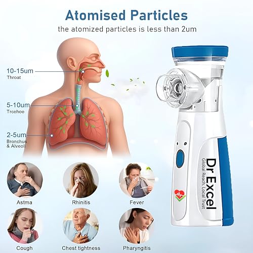 Image of Portable Mesh Nebulizer Machine for Kids & Adults with 2 Masks, 1 Mouth Piece and 2 Cells,Mini Handheld Ultrasonic Inhaler, Low-Noise Steam Vaporizer for Home & Travel, 3 Speed Modes, Silent and Portable - 1 Year Warranty