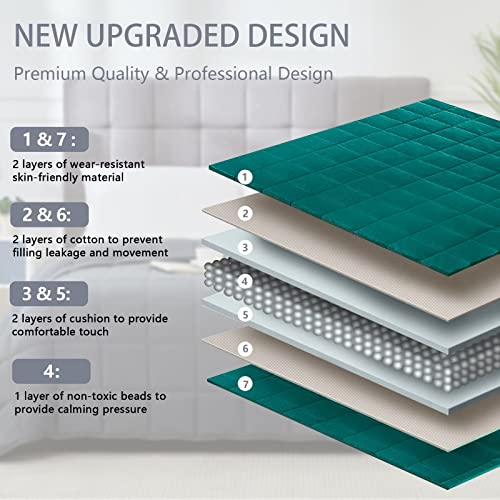 Green Weighted Blanket for Adults 15lbs, 48"x72", Twin Full Size Cooling Heavy Throw Blanket for 120-160lbs, Microfiber Soft Thick Big Blankets Weighted Comforter Breathable Gift for Sleeping