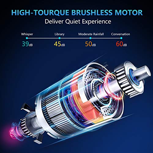 Massage Gun Deep Tissue Percussion Muscle Massager Handheld Body Massagers Power Massager Sports Drill Portable Electric Fascia Gun for Pain Relief Soreness Stiffness with 6 Heads,Massage Gun Quiet - Thumbnail 6