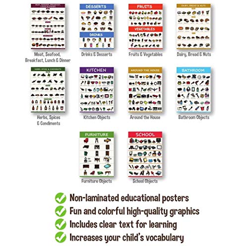 10 Educational Classroom Posters For Toddlers – Food, Fruits & Vegetables, Dairy, Bread, Nuts, Herbs, Drinks, Desserts, Common House & School Objects - Learning for Toddlers Classroom Decorations