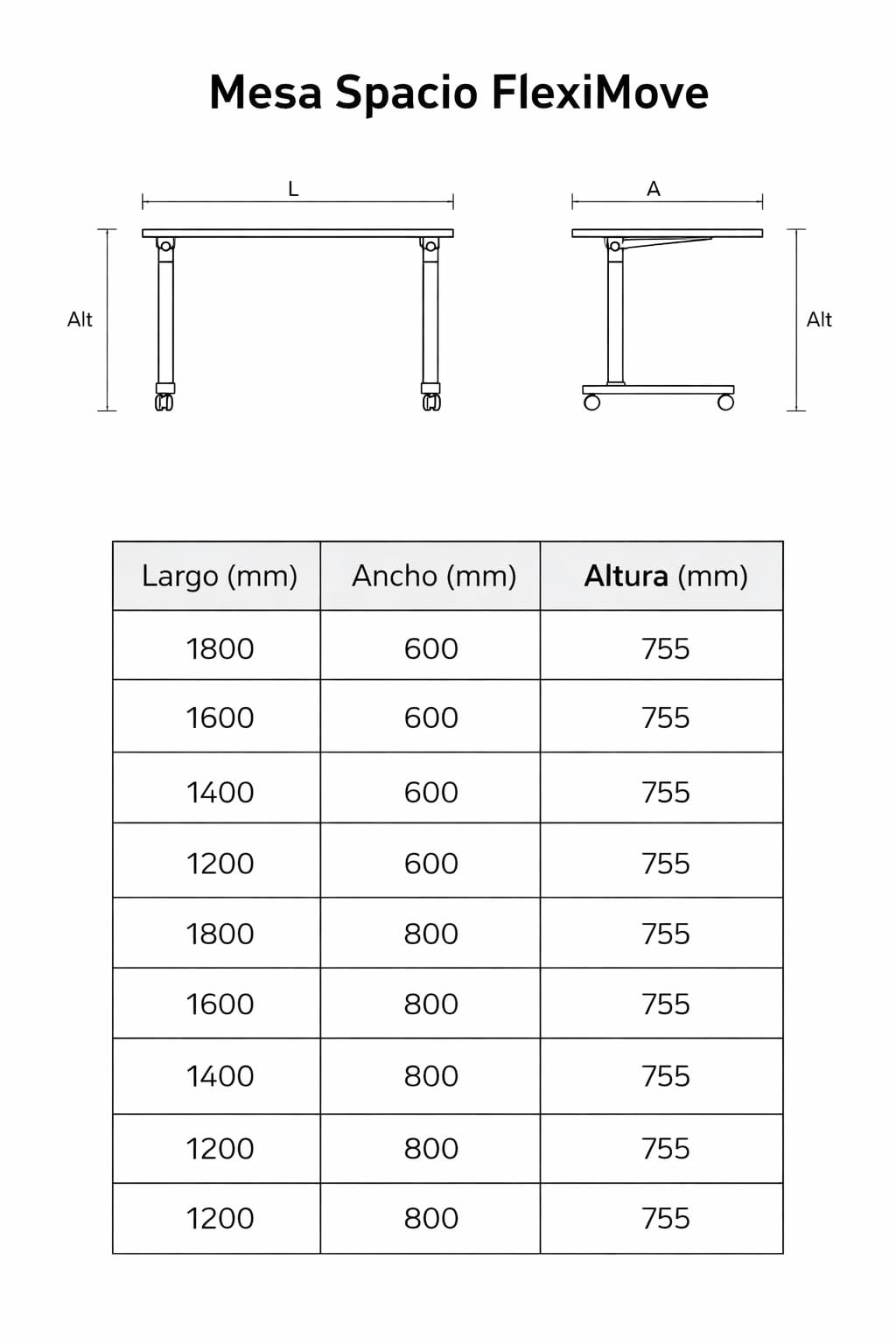 Spacio FlexiMove Mesa Plegable y Volteable de Oficina con Ruedas Escritorio abatible Profesional (Blanco, 140x60cm)
