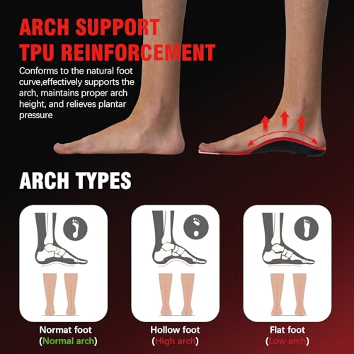 Plantar Fasciitis Orthotic Insole for Flat Feet, High Arch Support Inserts Women Men, 240 lb Heavy Duty Work Boot Insoles for Men, Arch Pain, Plantar Fasciitis Relief, Shock Absorb, 1 Pair3